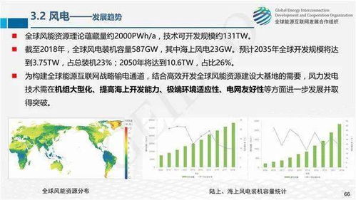 全球能源互聯網網絡技術開發 關鍵技術發展與未來展望