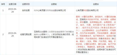 無證展業遭重罰 阿里系互聯網保險中介被罰沒超百萬元，合規警鐘長鳴